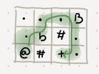 Grid algorithm visualization