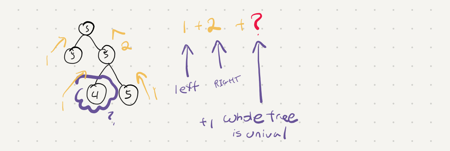 example2