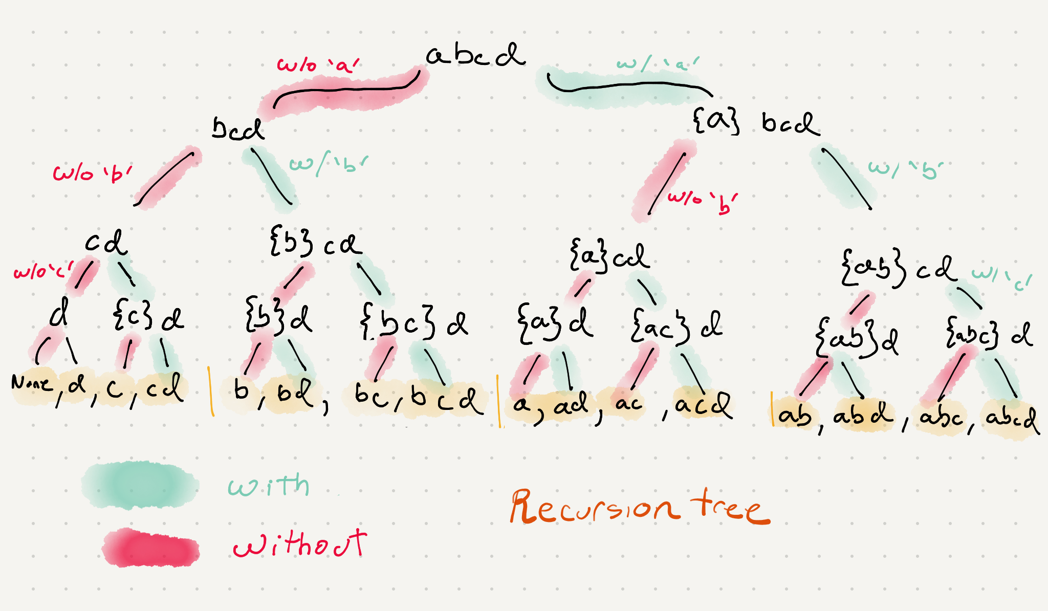 Example image